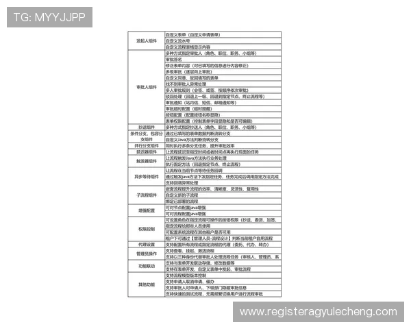 AG国际现金开户指南：最新流程优化与安全保障措施全揭秘